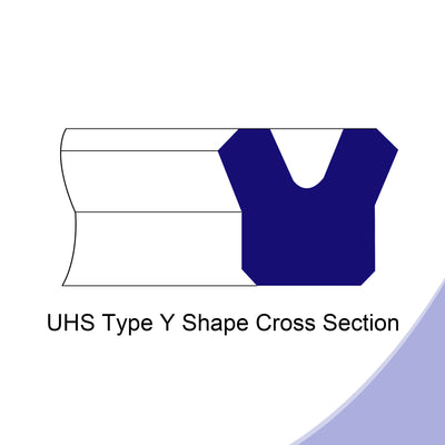 Harfington Uxcell UHS Radial Shaft Seals Width PU Oil Seals