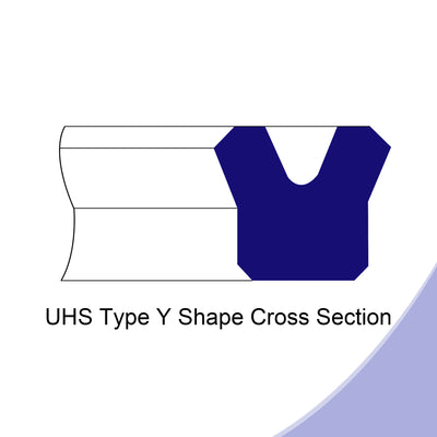 Harfington Uxcell UHS Radial Shaft Seals Width PU Oil Seals