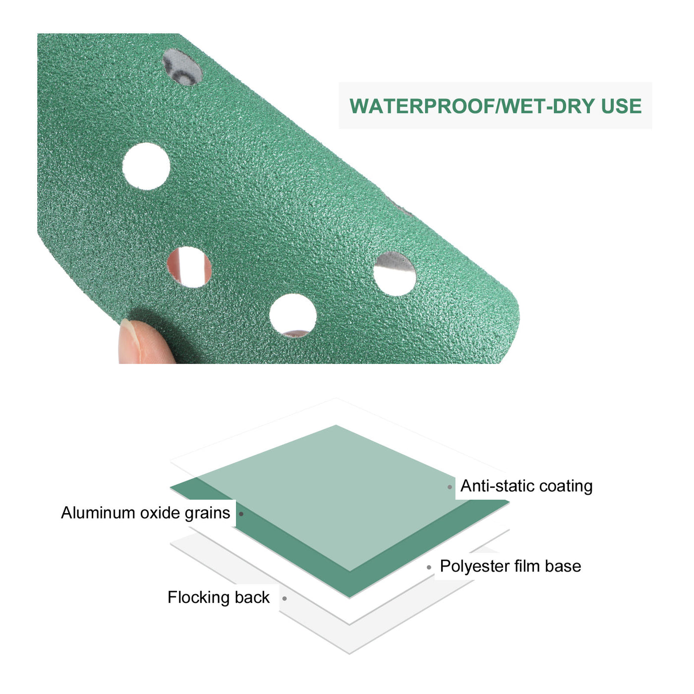 uxcell Uxcell Green Film Sanding Disc Hook & Loop Backed Sandpapers