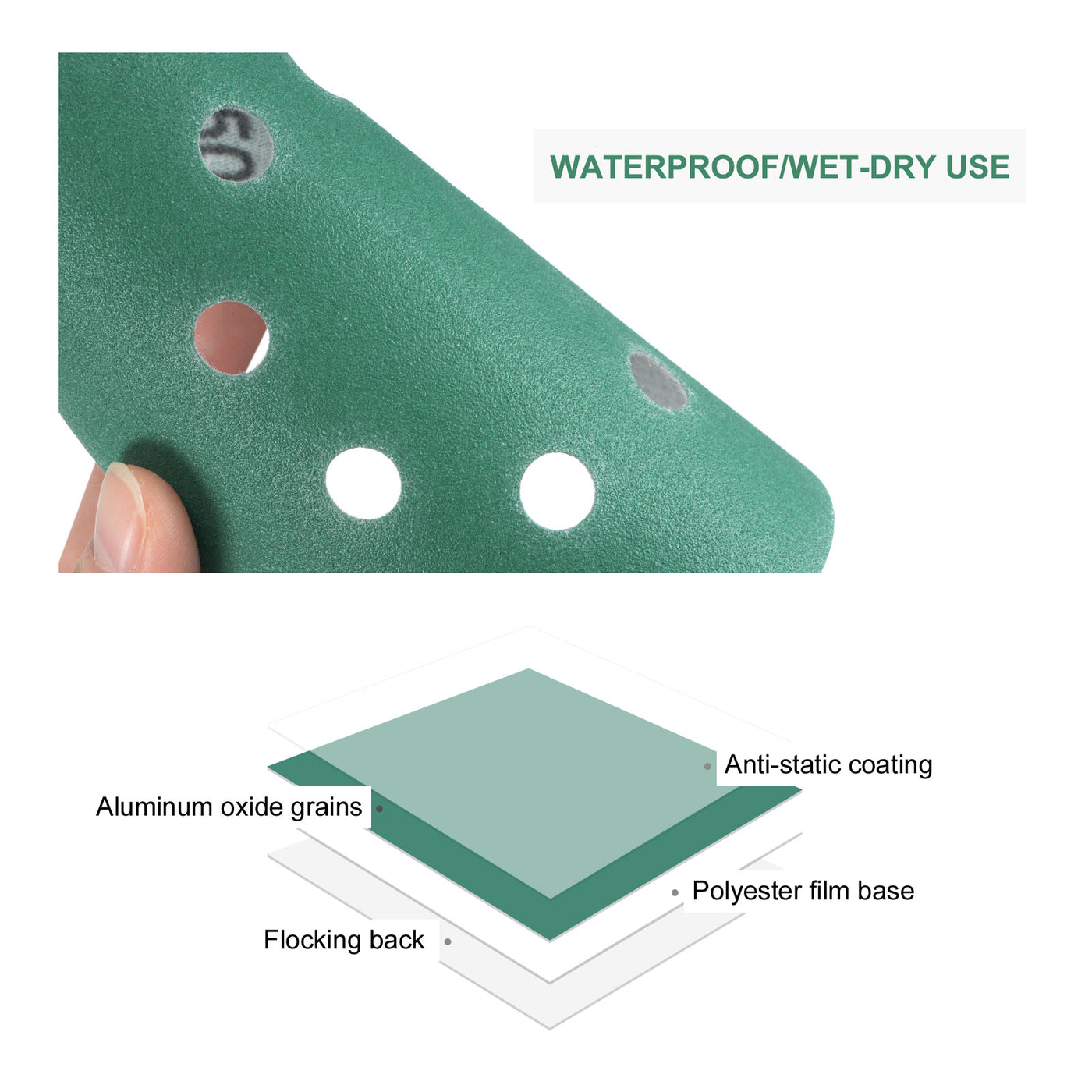 uxcell Uxcell Green Film Sanding Disc Hook & Loop Backed Sandpapers