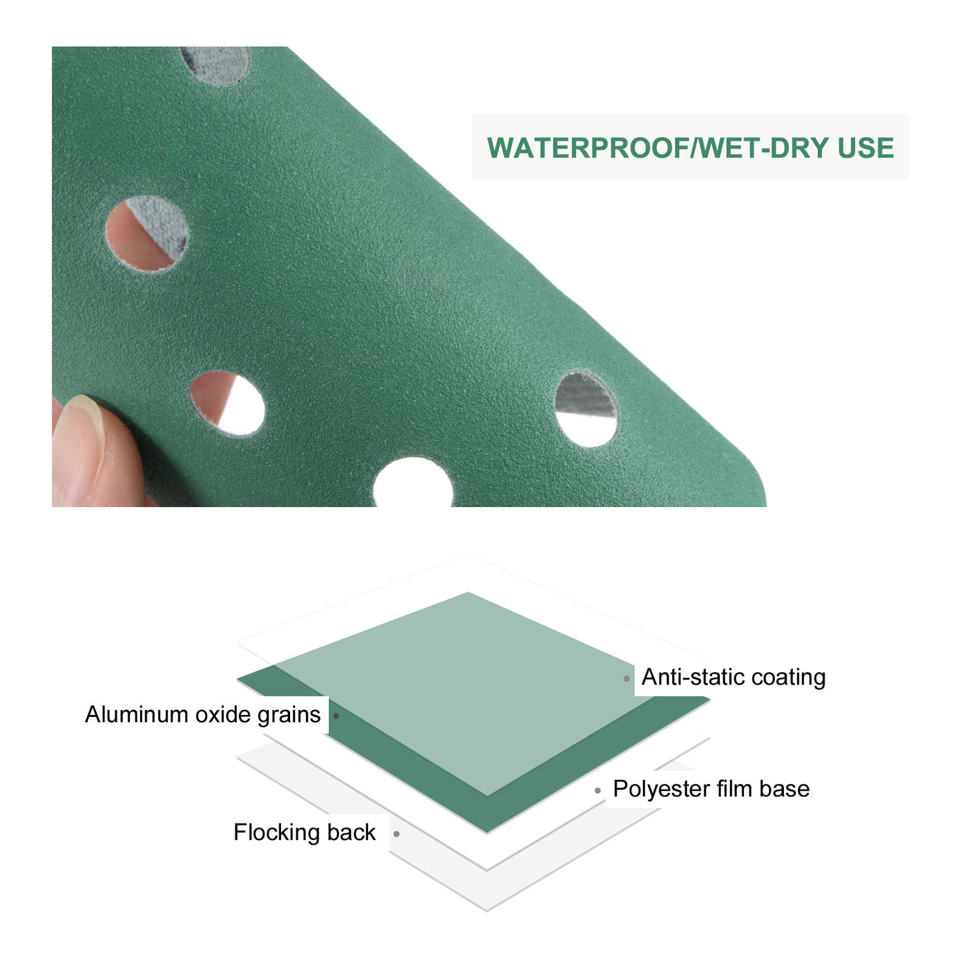 uxcell Uxcell Green Film Sanding Disc Hook & Loop Backed Sandpapers