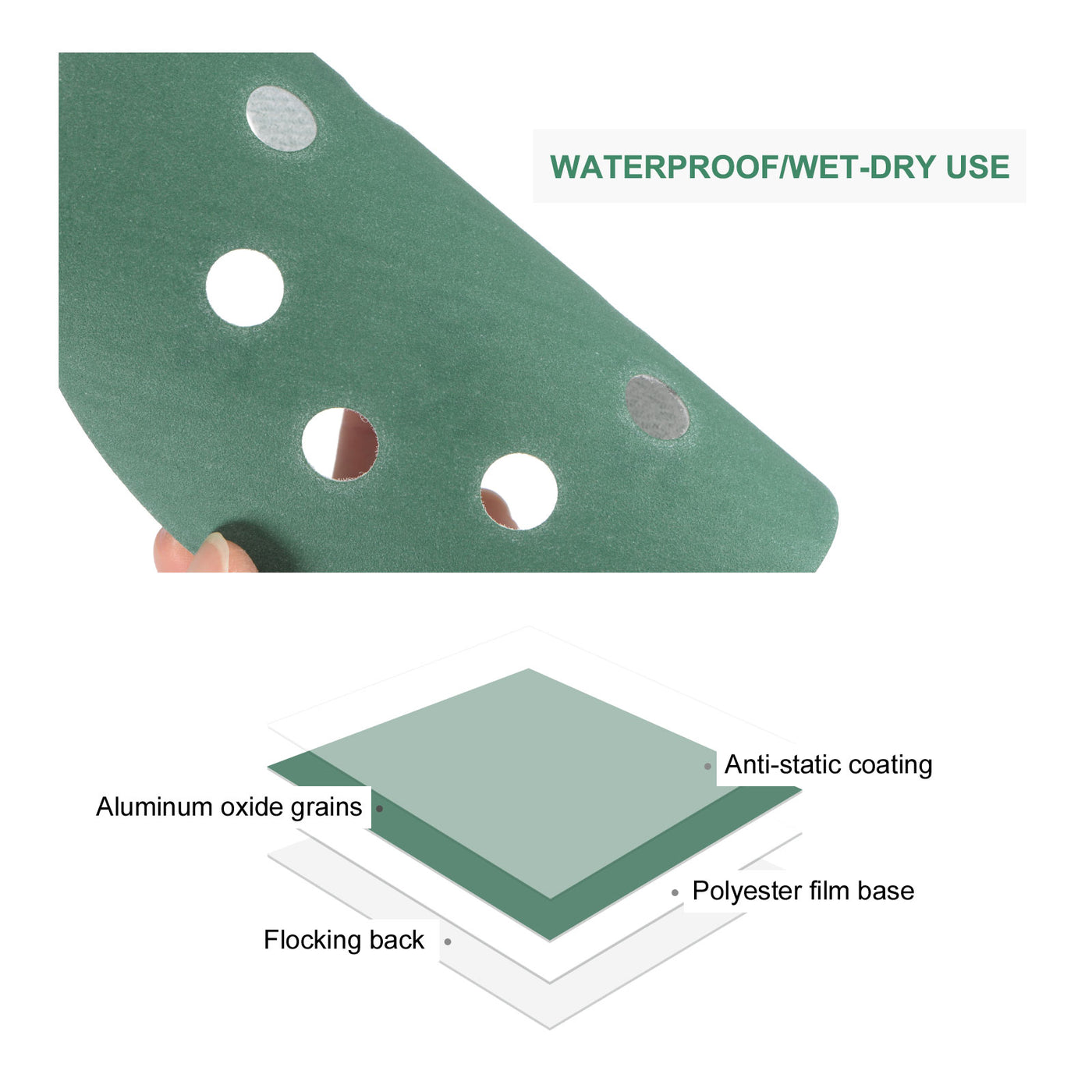 uxcell Uxcell Green Film Sanding Disc Hook & Loop Backed Sandpapers