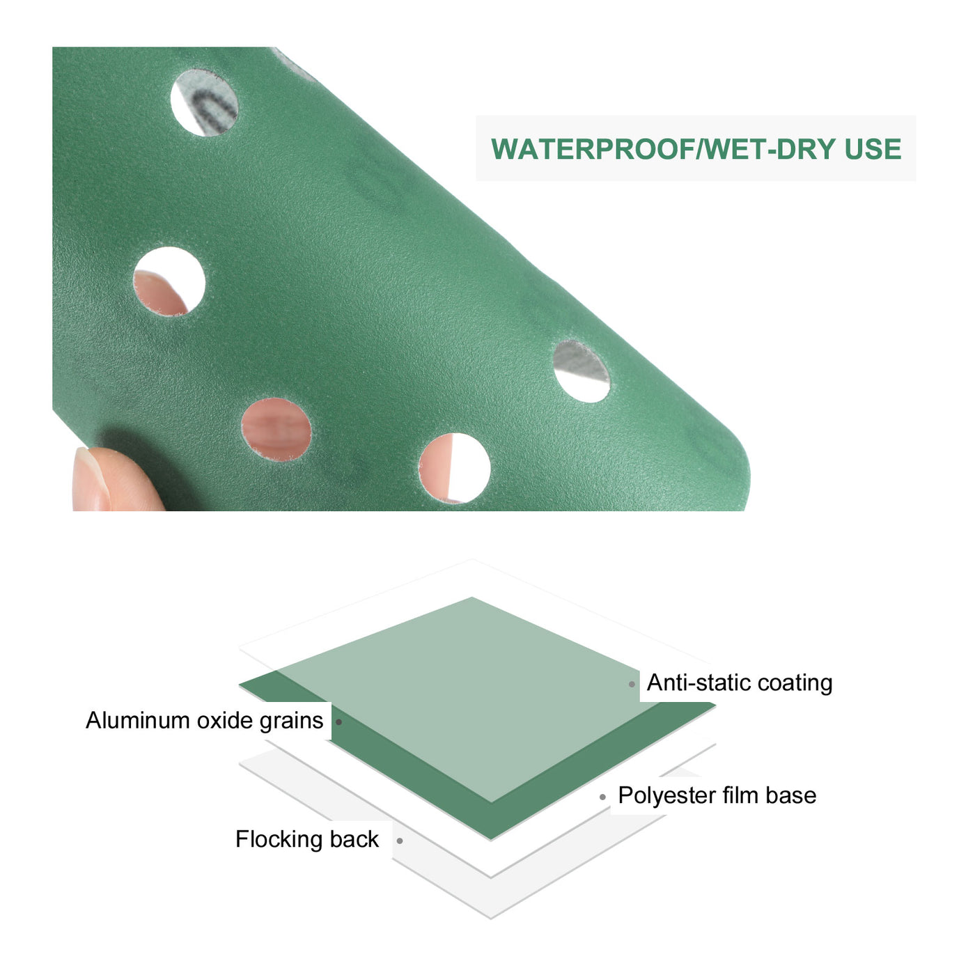 uxcell Uxcell Green Film Sanding Disc Hook & Loop Backed Sandpapers