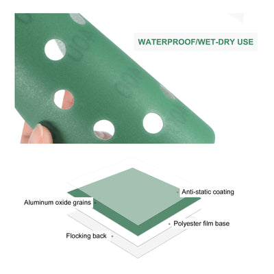 Harfington Uxcell Green Film Sanding Disc Hook & Loop Backed Sandpapers