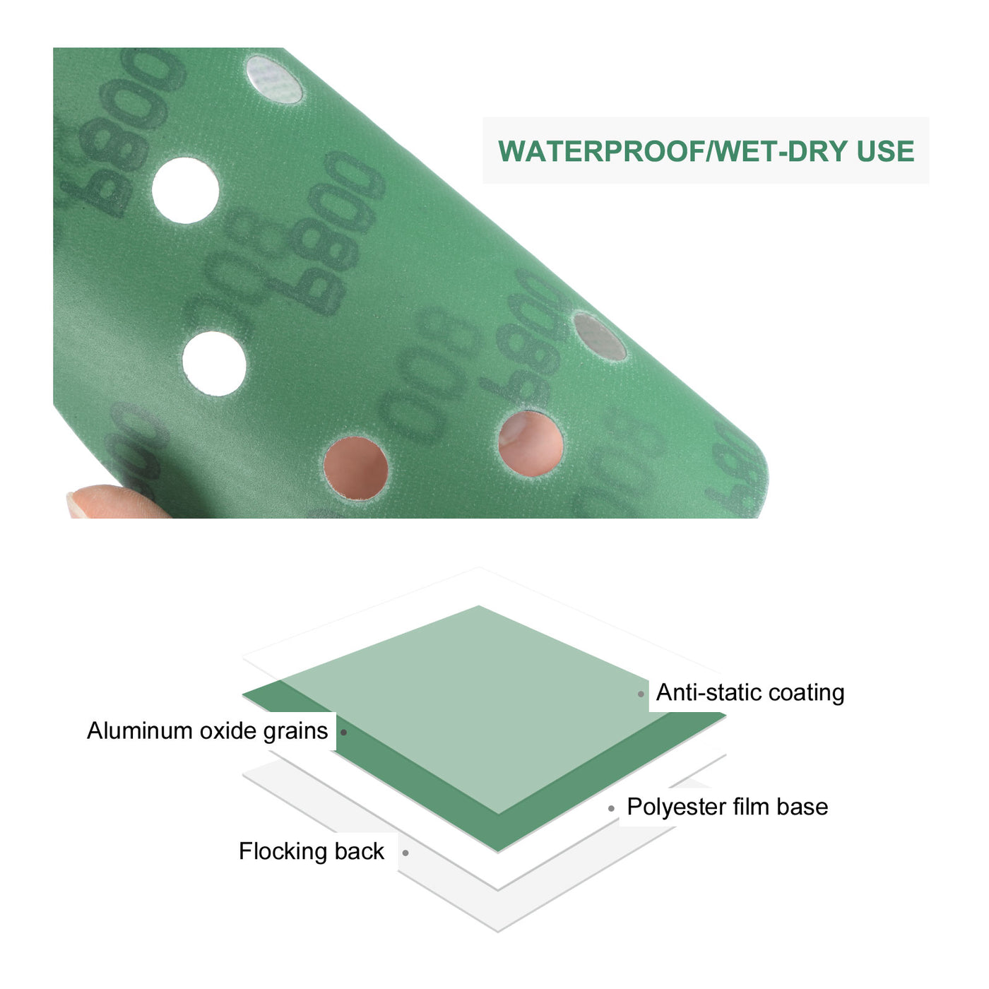 uxcell Uxcell Green Film Sanding Disc Hook & Loop Backed Sandpapers