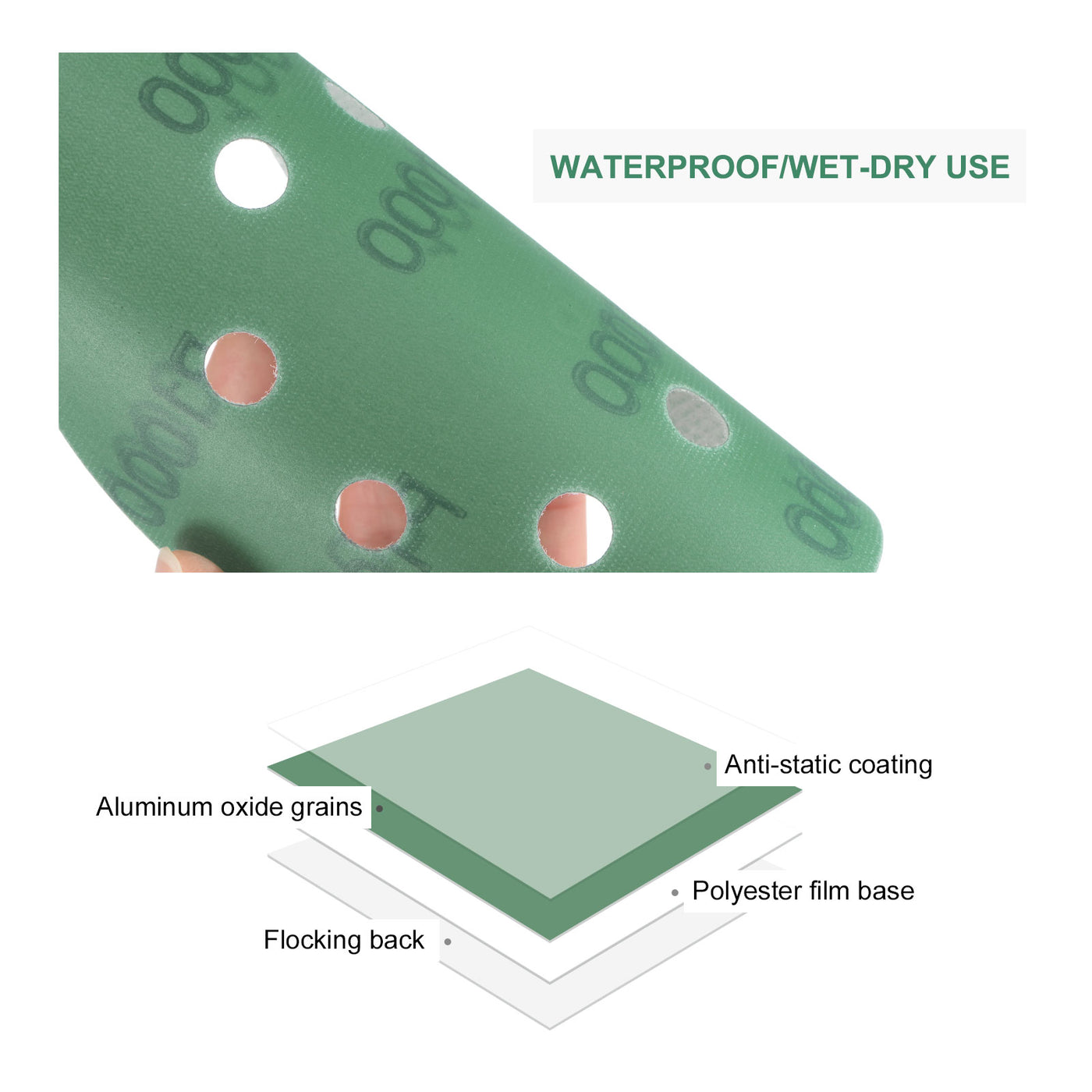 uxcell Uxcell Green Film Sanding Disc Hook & Loop Backed Sandpapers