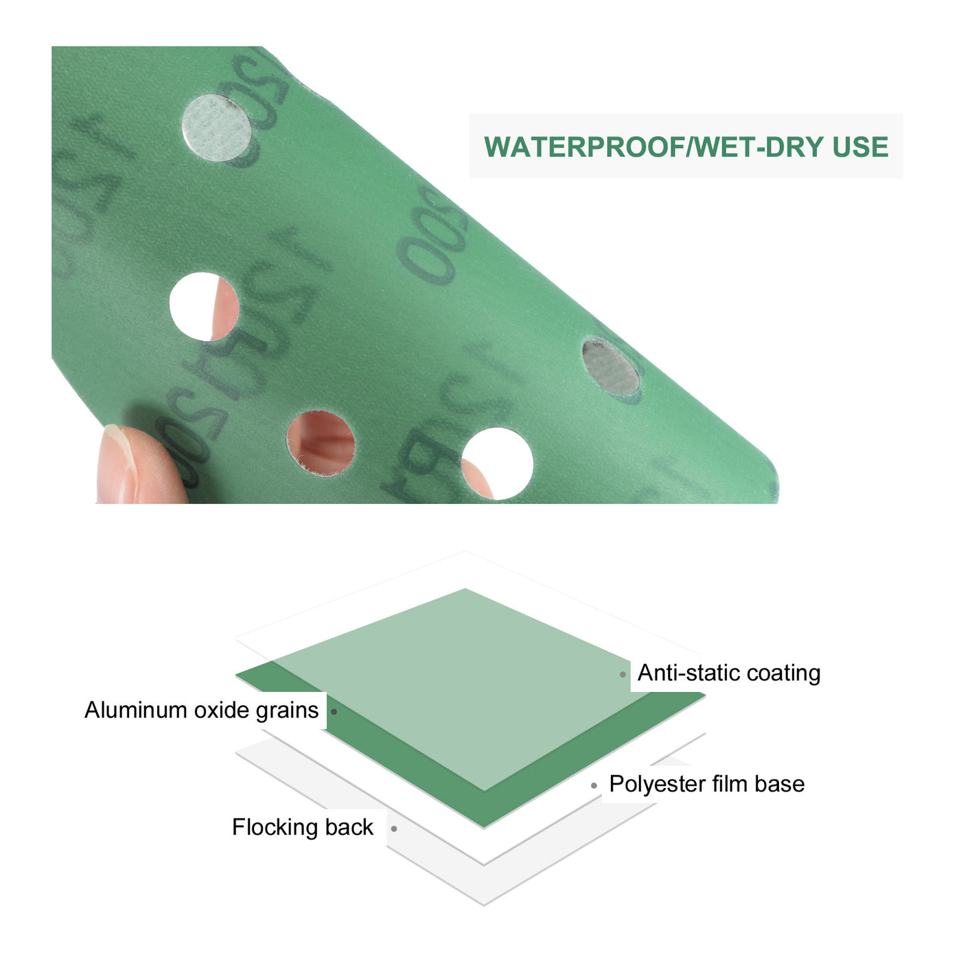 uxcell Uxcell Green Film Sanding Disc Hook & Loop Backed Sandpapers