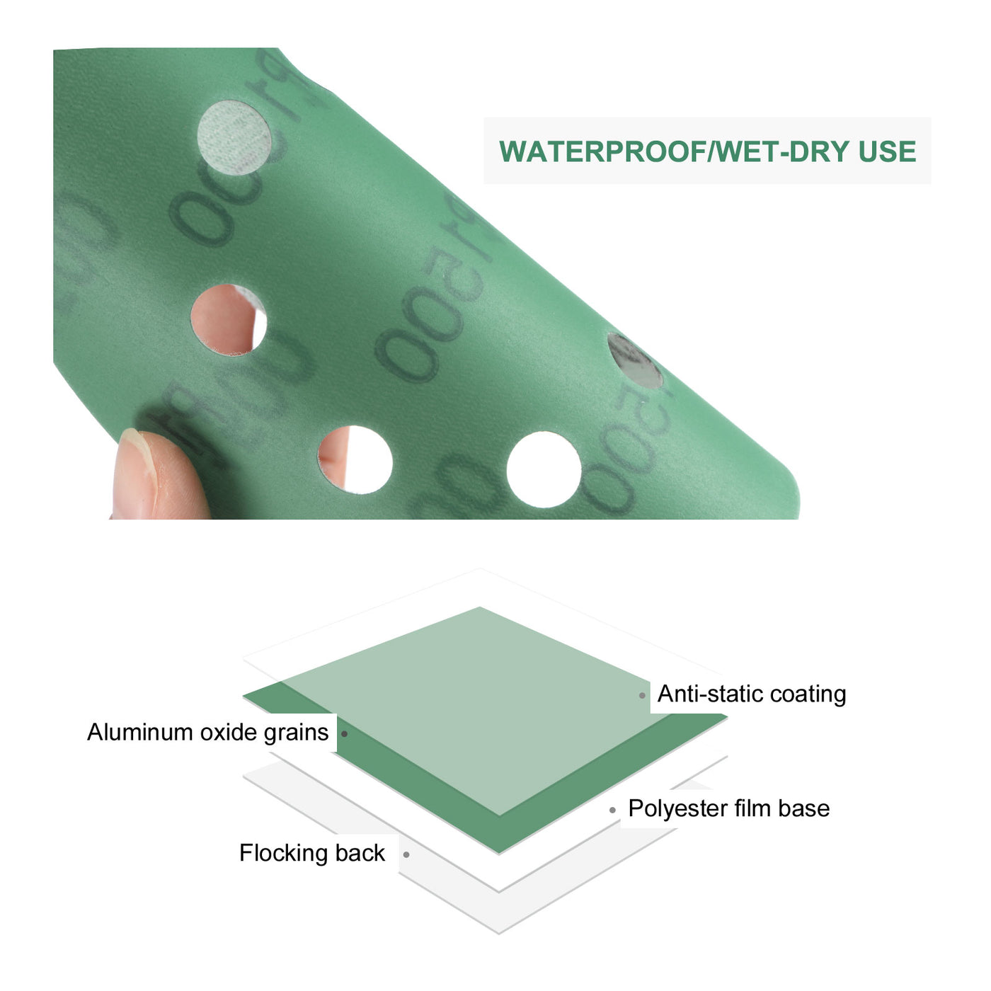 uxcell Uxcell Green Film Sanding Disc Hook & Loop Backed Sandpapers