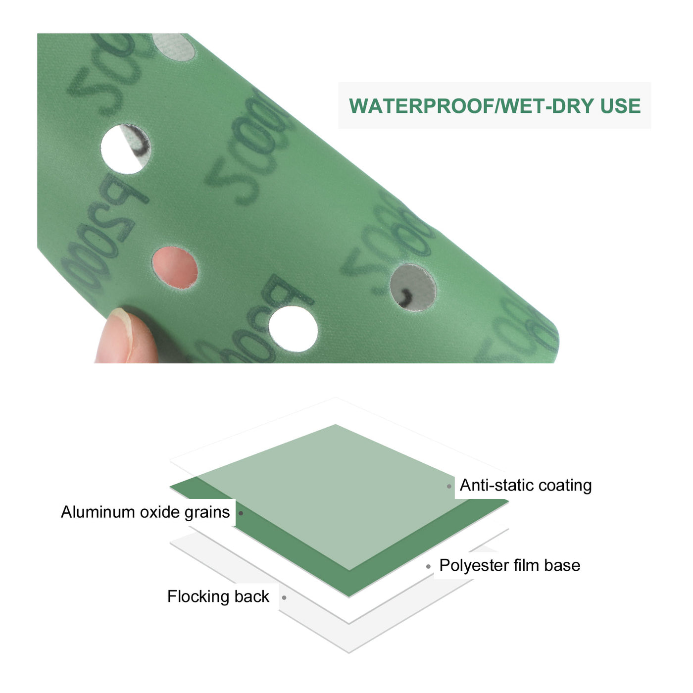 uxcell Uxcell Green Film Sanding Disc Hook & Loop Backed Sandpapers