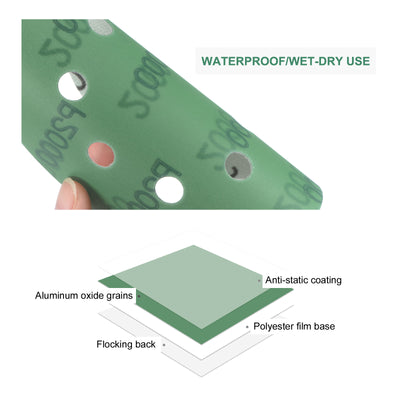 Harfington Uxcell Green Film Sanding Disc Hook & Loop Backed Sandpapers