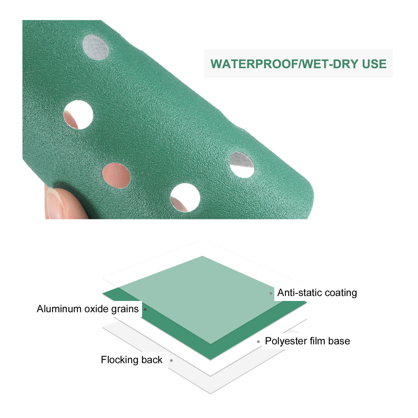 uxcell Uxcell Green Film Sanding Disc Hook & Loop Backed Sandpaper