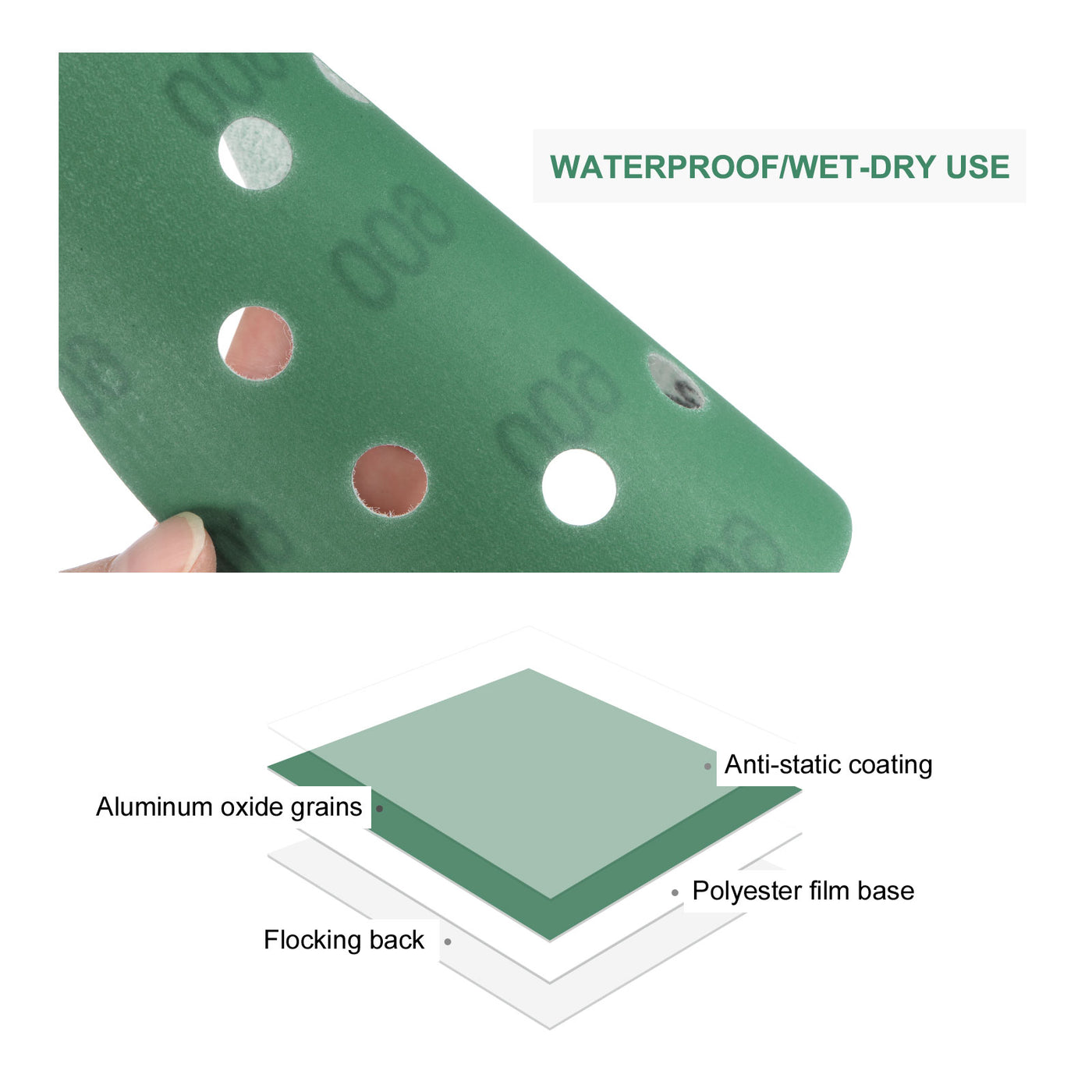 uxcell Uxcell Green Film Sanding Disc Hook & Loop Backed Sandpaper