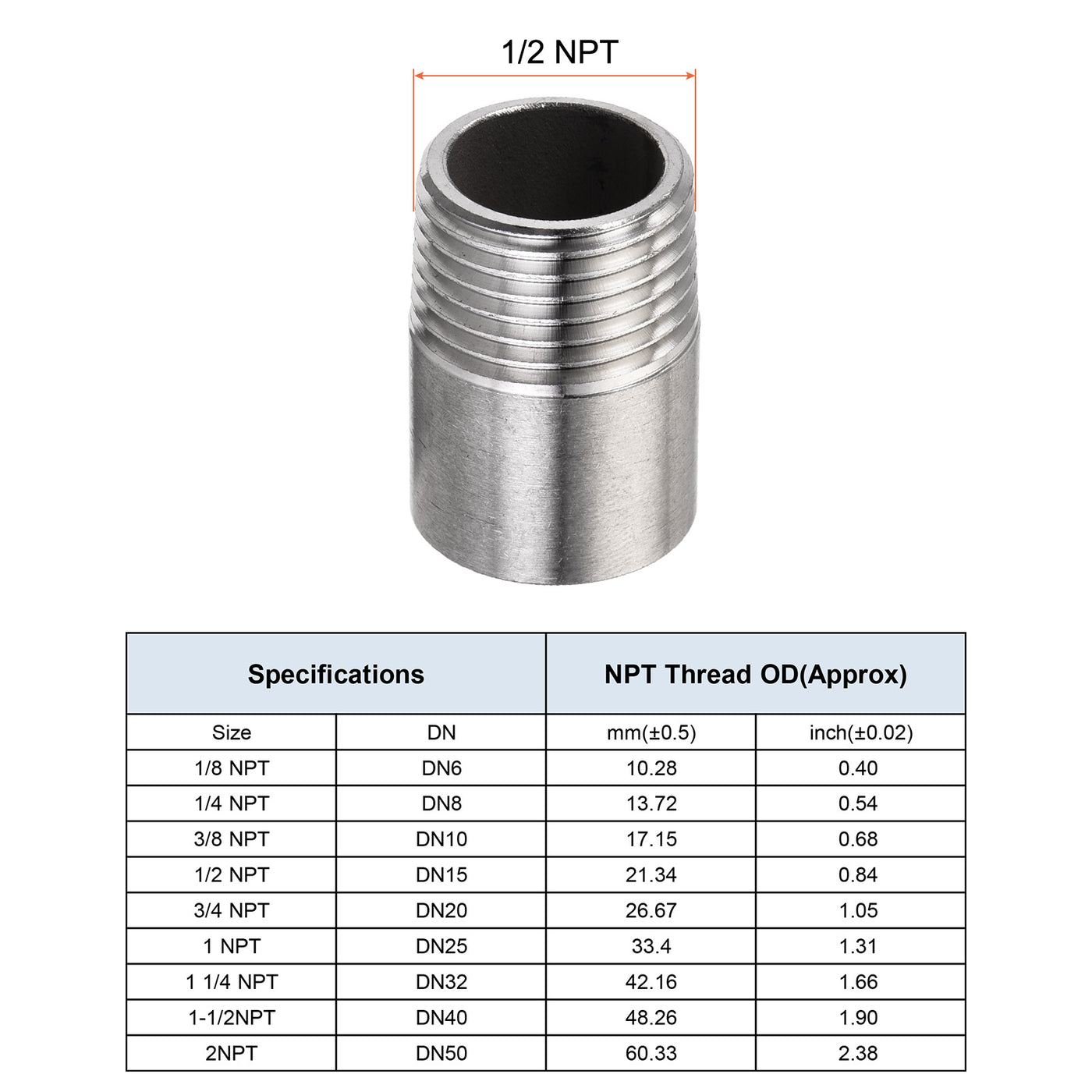 Harfington Weld Coupling, Threaded, Weldable, Pipe, Fuel Tank Bung Fittings Connector