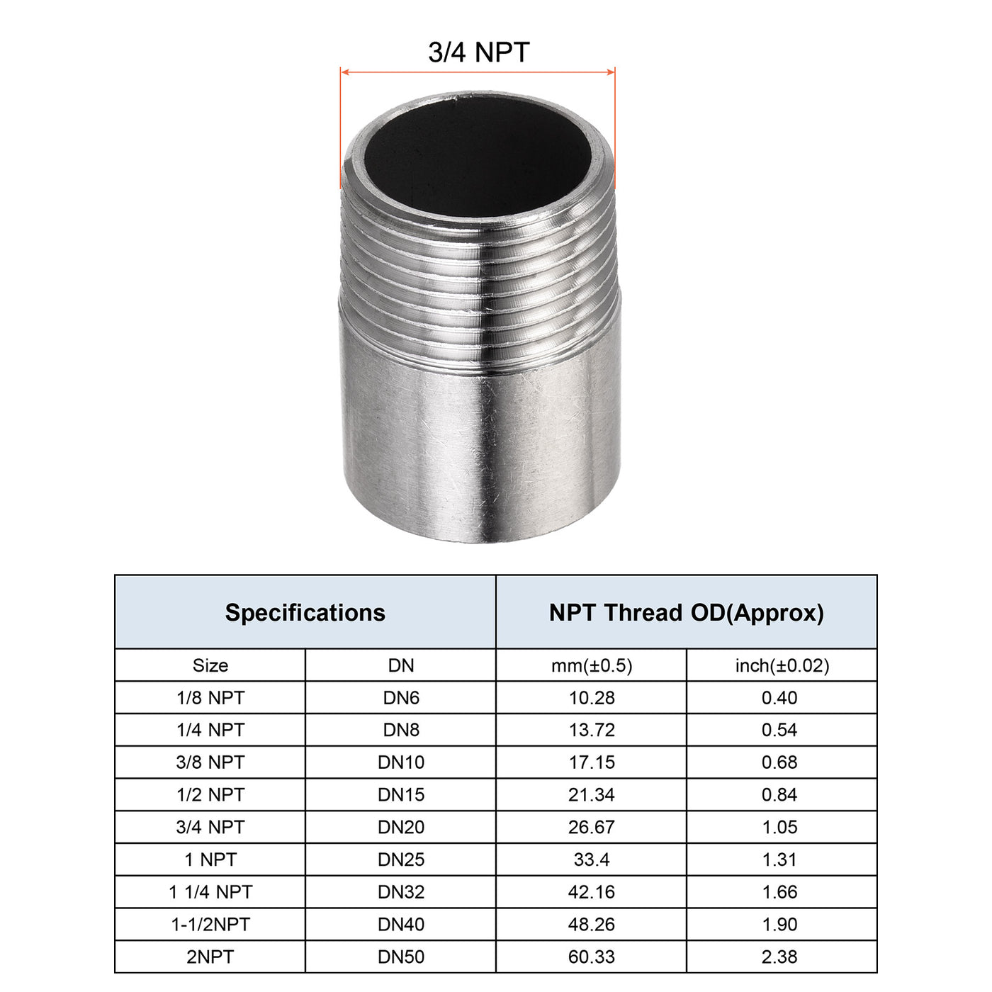 Harfington Weld Coupling, Threaded, Weldable, Pipe, Fuel Tank Bung Fittings Connector