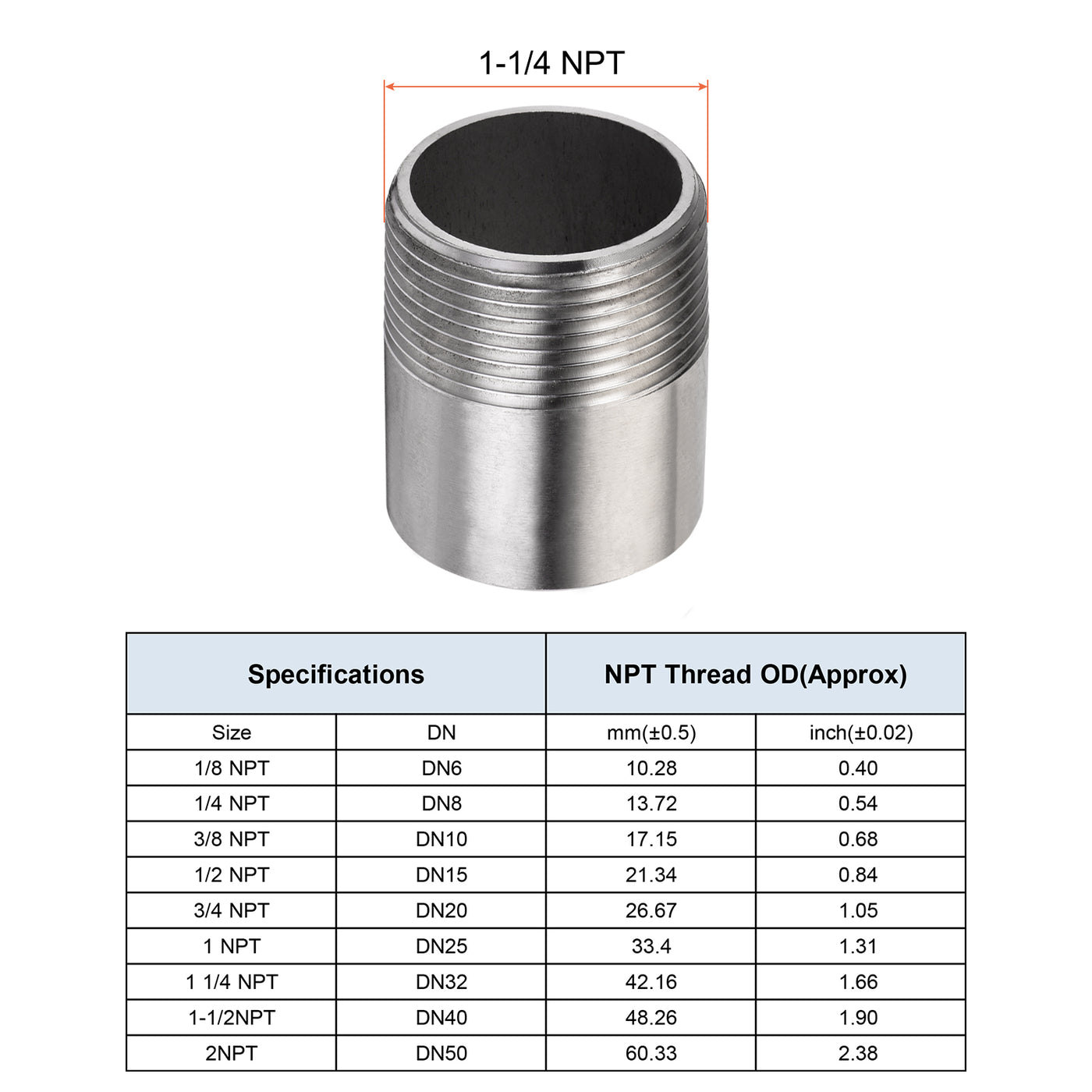 Harfington Weld Coupling, Threaded, Weldable, Pipe, Fuel Tank Bung Fittings Connector