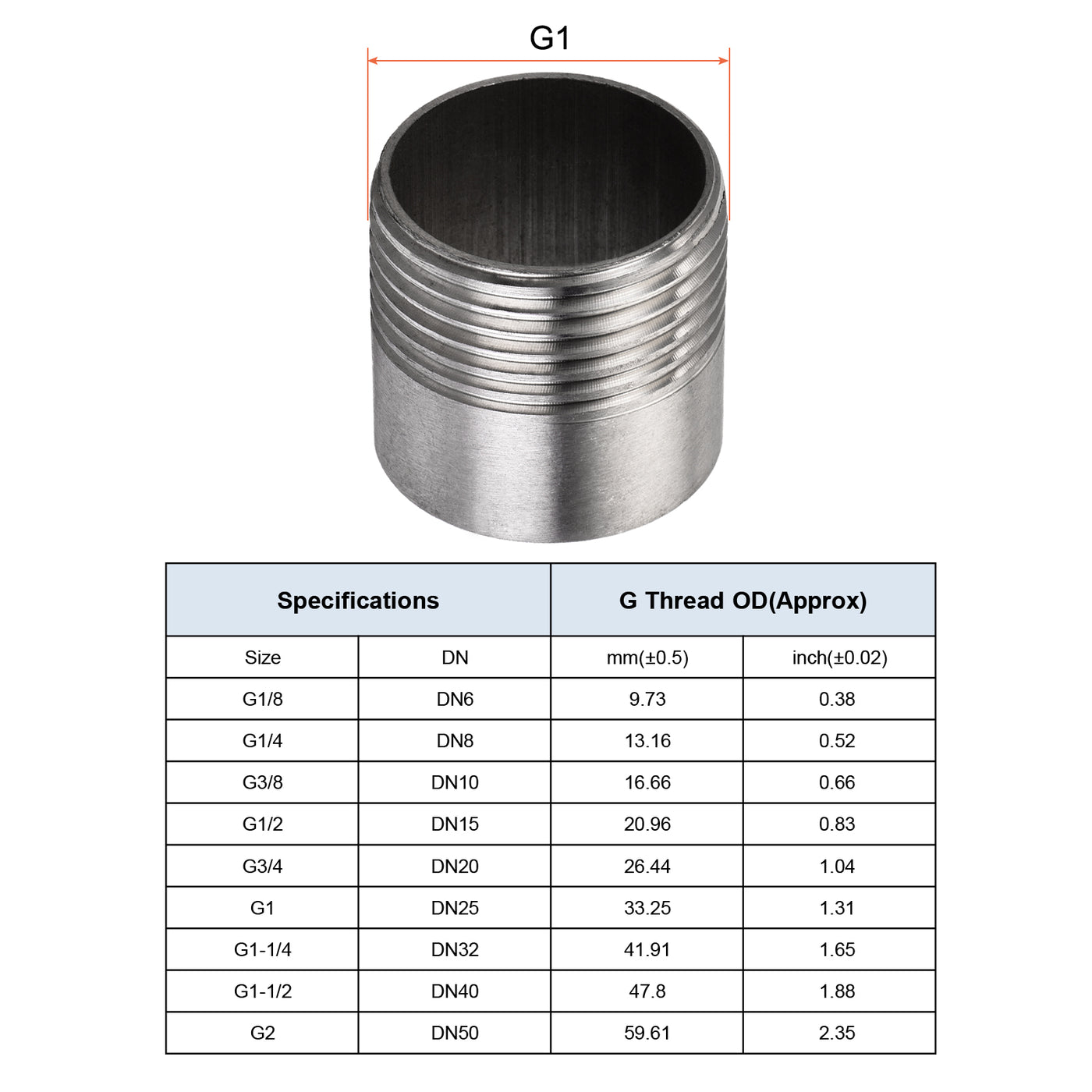 Harfington Weld Coupling, Threaded, Pipe Fuel Tank Bung Fittings Connector