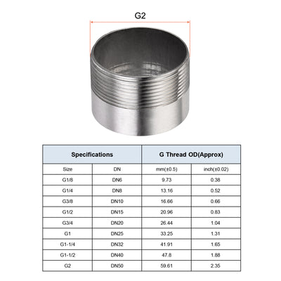 Harfington Weld Coupling Pipe Fuel Tank Bung Fittings Connector