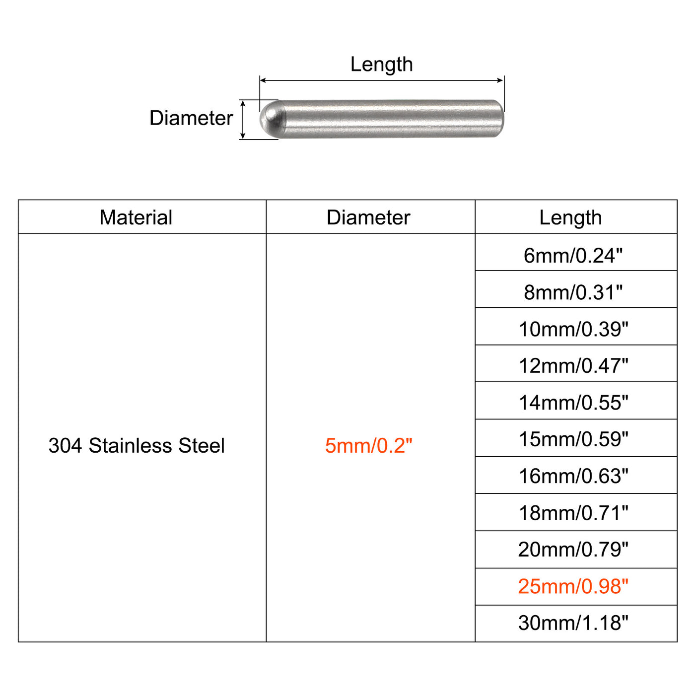 Harfington Dowel Pin, 304 Stainless Steel Round Head Flat Chamfered End Pin Wood Bunk Bed Shelf Pegs Support Shelves Fasten Elements