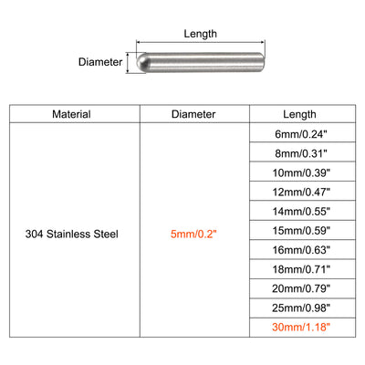 Harfington Dowel Pin, 304 Stainless Steel Round Head Flat Chamfered End Pin Wood Bunk Bed Shelf Pegs Support Shelves Fasten Elements