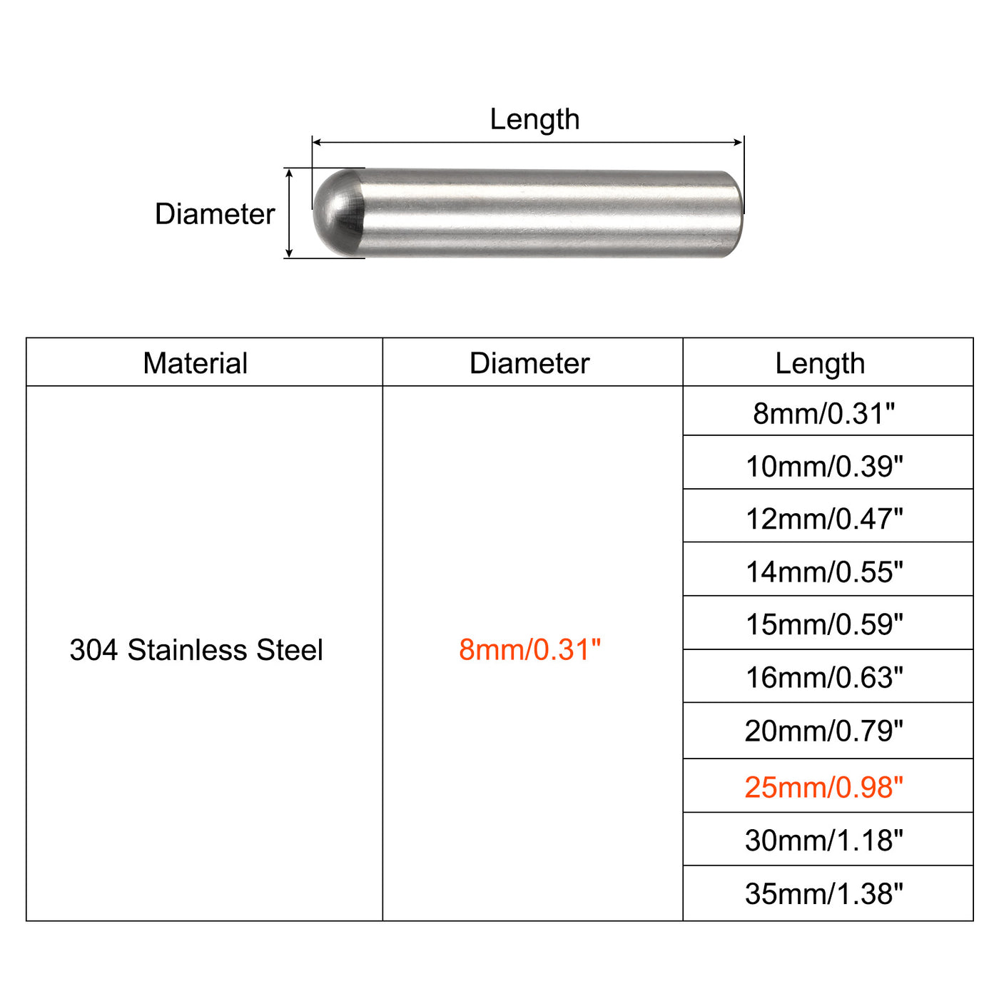 Harfington Dowel Pin, 304 Stainless Steel Round Head Flat Chamfered Dowel Pin Wood Bunk Bed Shelf Pegs Support Shelves Fasten Elements