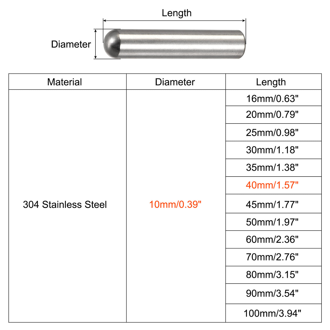 Harfington Dowel Pin, 304 Stainless Steel Round Head Flat Chamfered Dowel Pin Wood Bunk Bed Shelf Pegs Support Shelves Fasten Elements