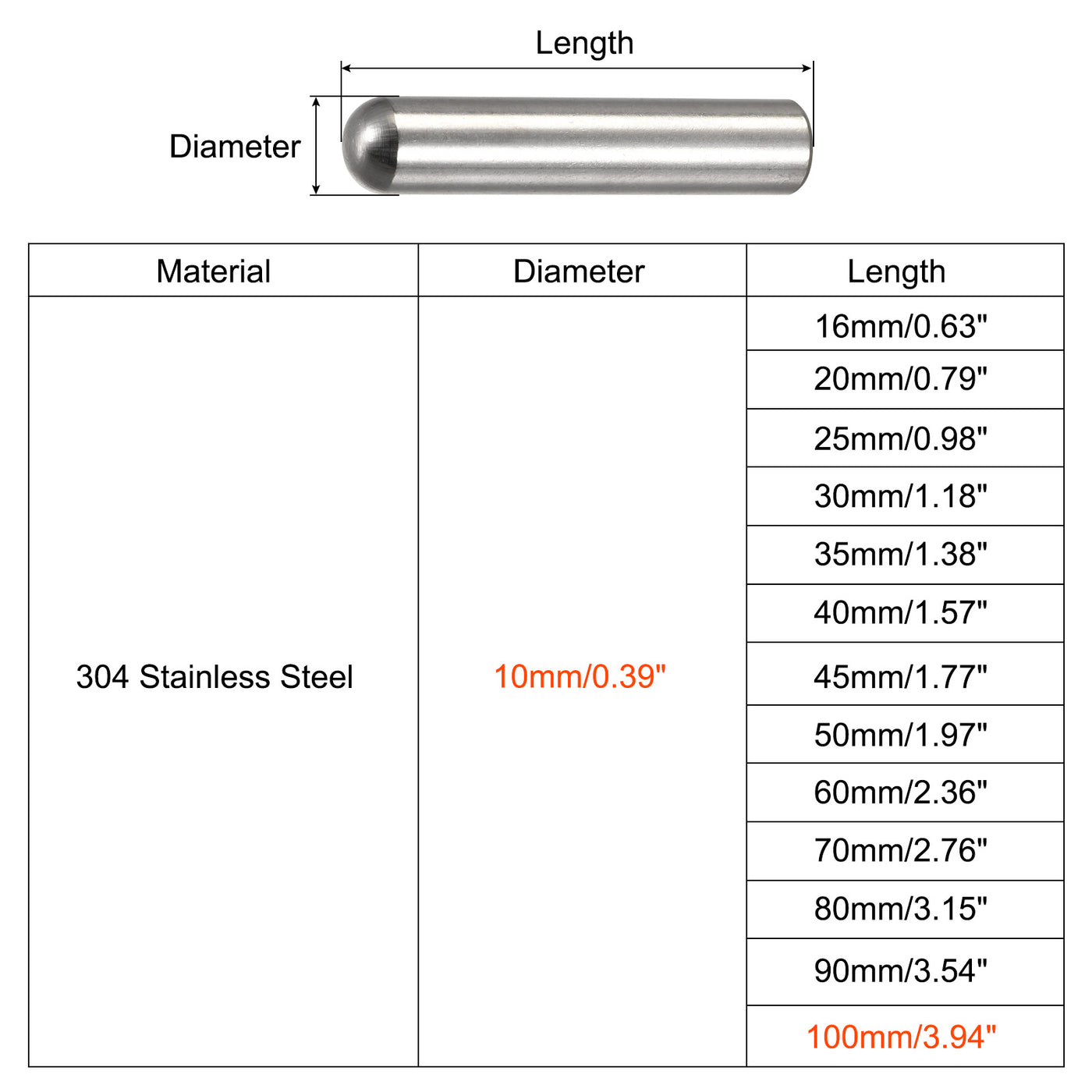 Harfington Dowel Pins, 304 Stainless Steel Round Head Flat Chamfered End Dowel Pin Wood Bunk Bed Shelf Pegs Support Shelves Fasten Element