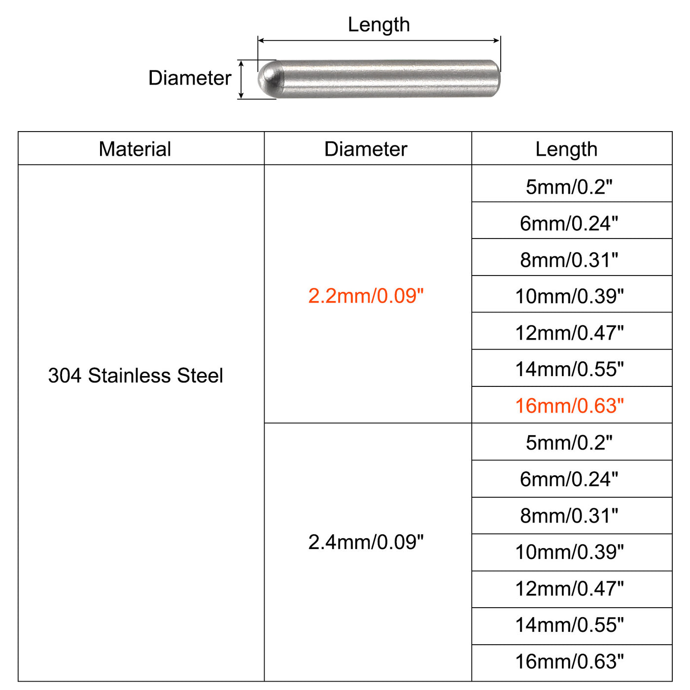 Harfington Dowel Pins, 304 Stainless Steel Round Head Flat Chamfered End Pins Wood Bunk Bed Shelf Pegs Support Shelves Fasten Elements