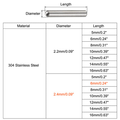 Harfington Dowel Pins, 304 Stainless Steel Round Head Flat Chamfered End Pins Wood Bunk Bed Shelf Pegs Support Shelves Fasten Elements