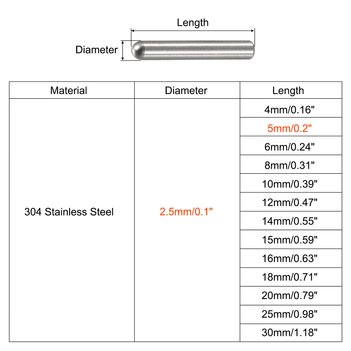 Harfington Dowel Pins, 304 Stainless Steel Round Head Flat Chamfered End Pins Wood Bunk Bed Shelf Pegs Support Shelves Fasten Elements