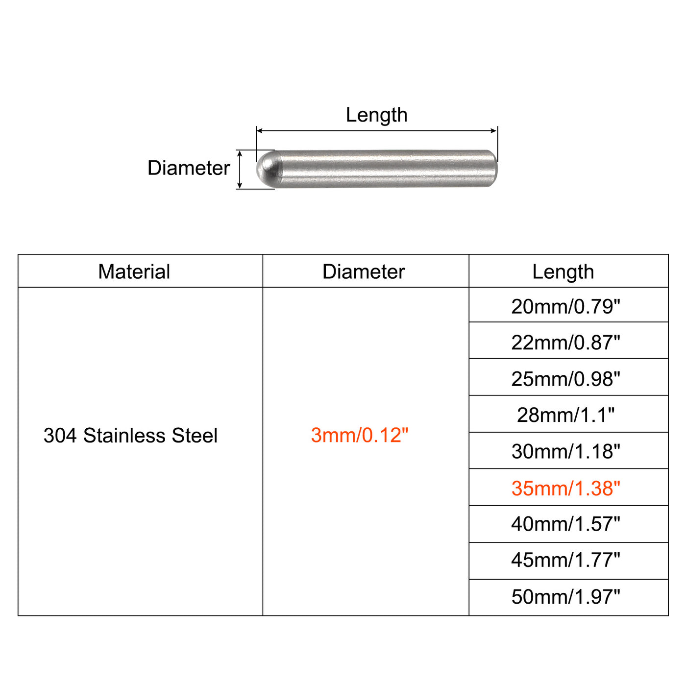 Harfington Dowel Pin 304 Stainless Steel Round Head Flat Chamfered End Dowel Pin Wood Bunk Bed Shelf Pegs Support Shelves Fasten Elements