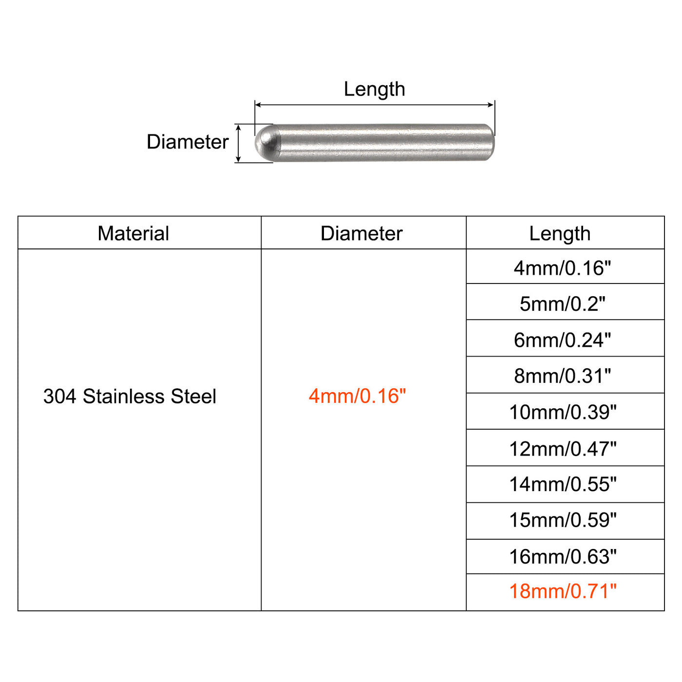 Harfington Dowel Pin 304 Stainless Steel Round Head Flat Chamfered End Dowel Pin Wood Bunk Bed Shelf Pegs Support Shelves Fasten Elements