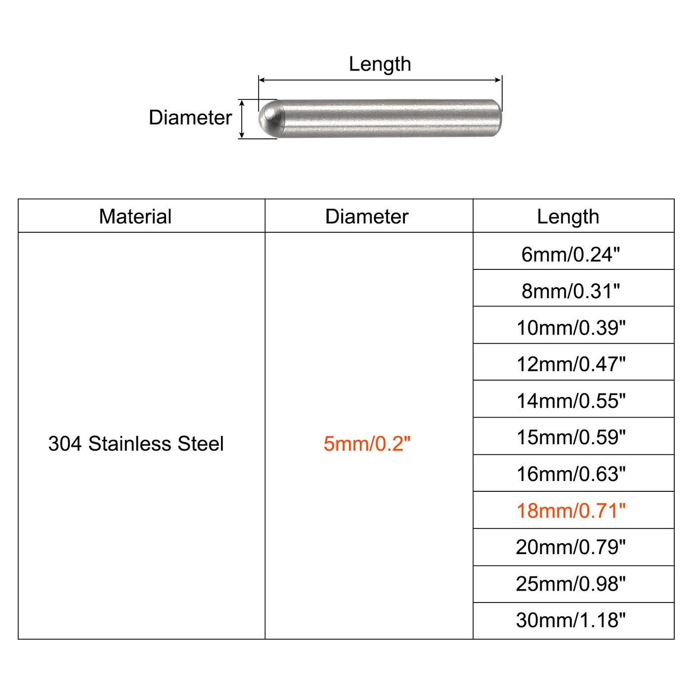 Harfington Dowel Pin 304 Stainless Steel Round Head Flat Chamfered End Pin Wood Bunk Bed Shelf Pegs Support Shelves Fasten Element