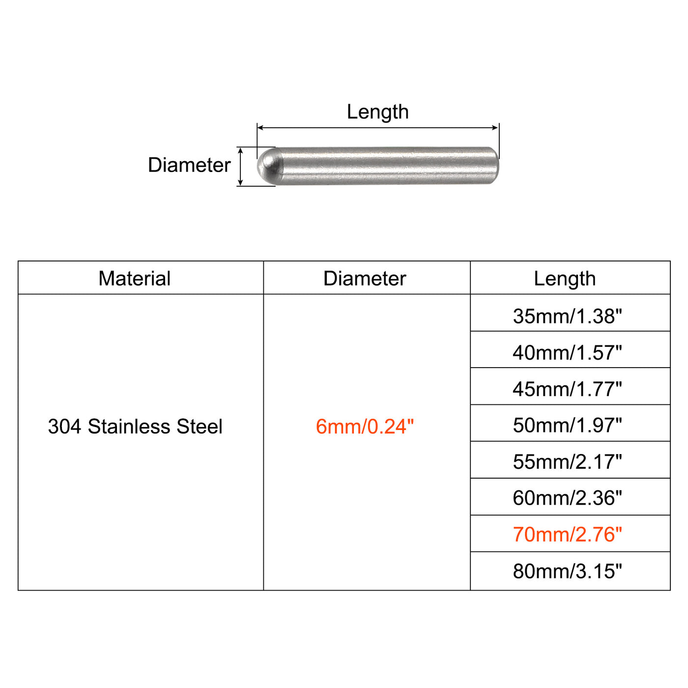 Harfington Dowel Pin, 304 Stainless Steel Round Head Flat Chamfered Dowel Pin Wood Bunk Bed Shelf Pegs Support Shelves Fasten Elements